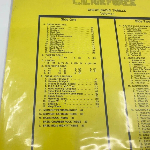 L.A Airforce - Cheap Radio Thrills Volume I - LP, Vinyl Records - Picture 3 of 3